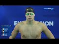 200m butterfly men semifinals  len european swimming sc championships 0510  dec 2023