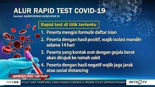 Alur Rapid Test Covid-19