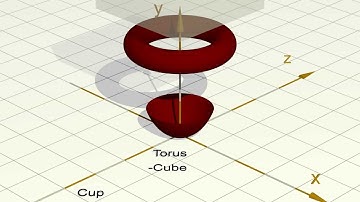 Making of a Rose Version 3 with POV-Ray