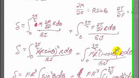 3323 Castigliano 1  Thin Ring