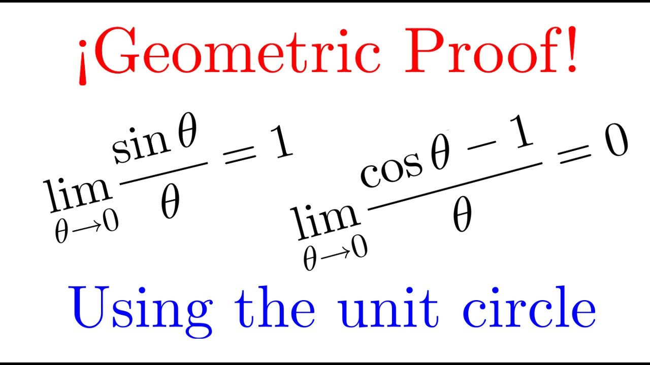 Proof Limits Of Sine And Cosine Unit Circle YouTube proof-limits-of-sine-and-cosine-unit-circle-youtube