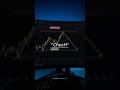 CHOCH in trading || SMC Series Part 2 #trading