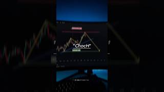 CHOCH in trading || SMC Series Part 2 #trading