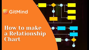 What is Relationship Chart and How to Make