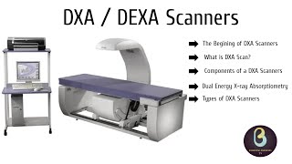 DXA / DEXA Scanners | Biomedical Engineers TV |