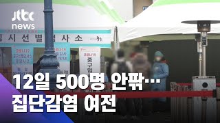 신규 확진자 500명 안팎 예상…집단·숨은 감염 여전 / JTBC 아침&