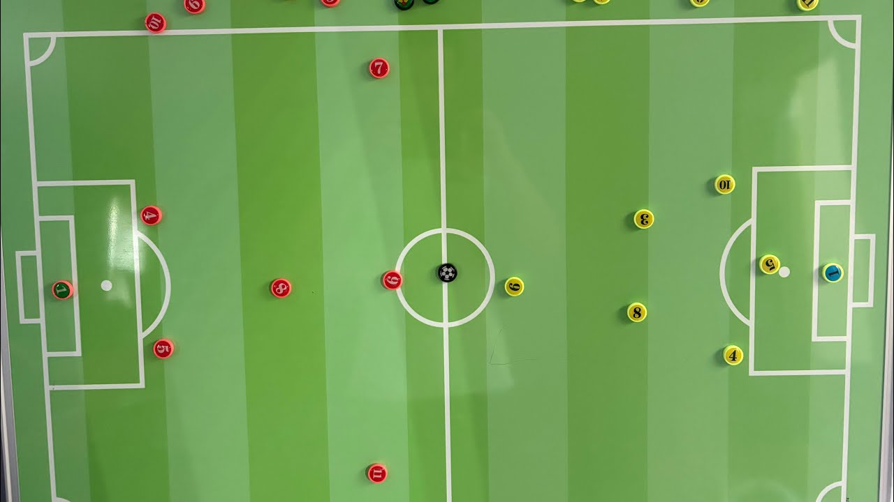 What to take from the 7v7 game during indoor season.