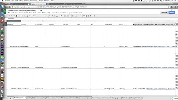 Curriculum Mapping : Step 3 distributing templates via Autocrat