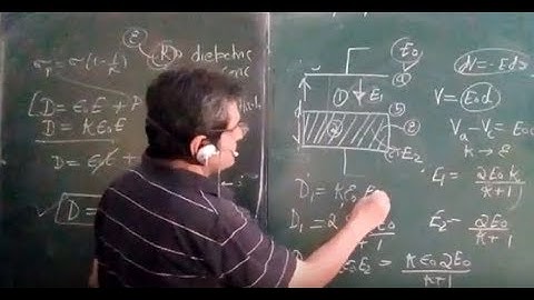Polarisation vector dielectric displacement vector irodov problem 4.84 -details explained