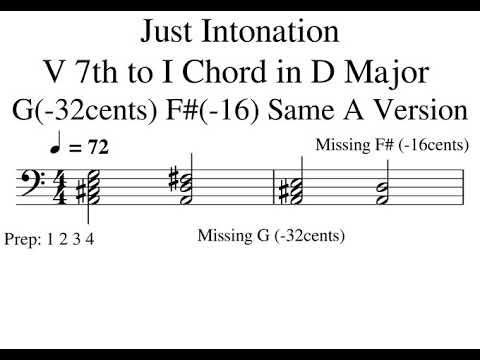V 7th to I D Major Same A Version Just Intonation