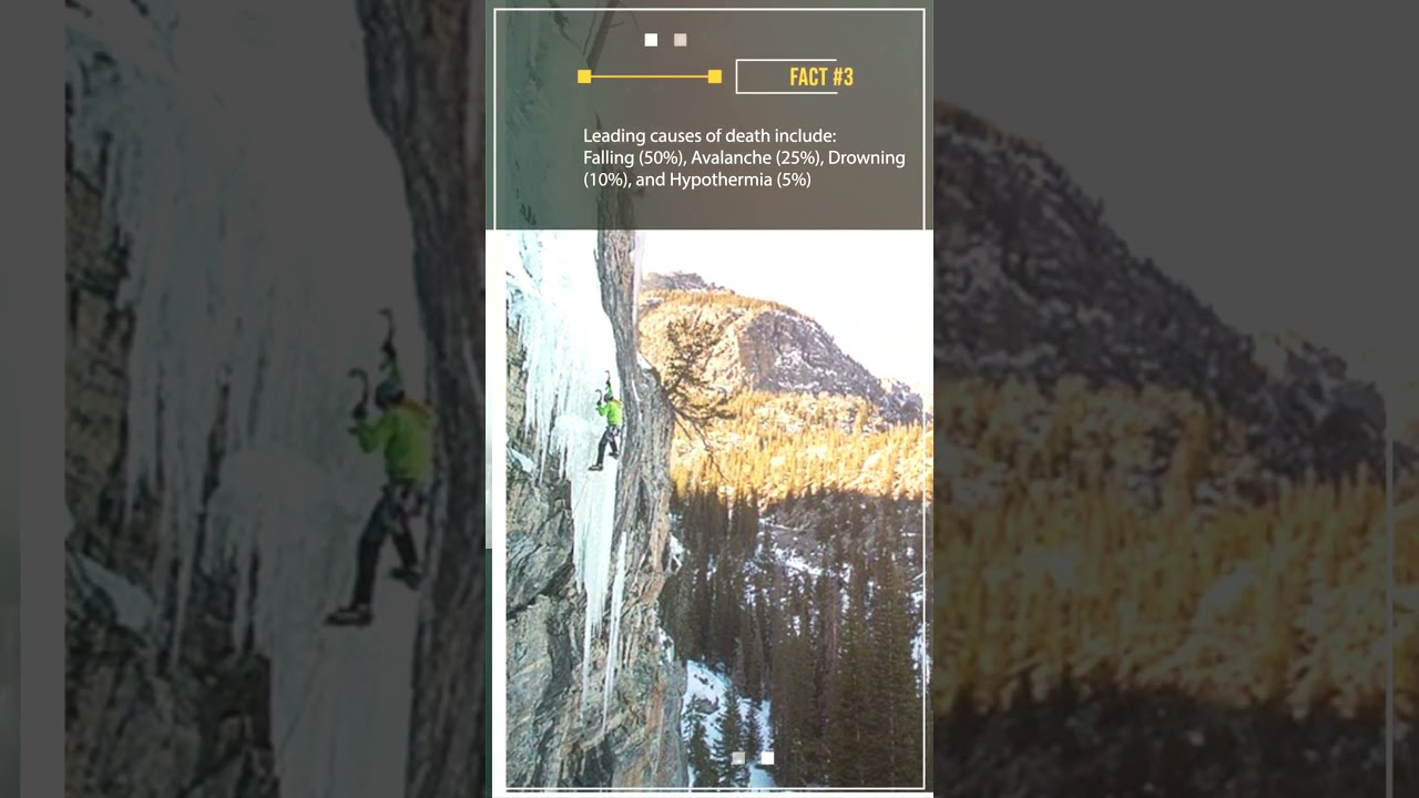 the inherent DANGER of ICE CLIMBING 