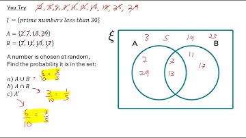 Venn Diagrams and Set Theory