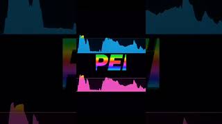 Funny SFX Pack | Free Meme Sounds | No Copyright Audio Sound Effects Collection | Free to Use 🎧