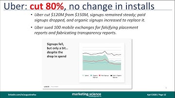 Ad Fraud Presentation