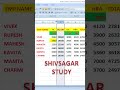 How To Move Column with Short Tricks in Hindi #shivsagarstudy #shorts