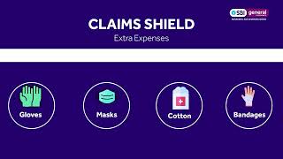 Your Ultimate Shield Against Rising Medical Costs | Super Health Insurance | SBI General Insurance