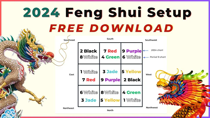 2024 Flying Star Feng Shui Suggestions - Free Download - Year of the Dragon - DayDayNews