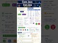 Java Data Types Explained in 60 Seconds ☕🚀 | Primitive vs Non-Primitive #Shorts