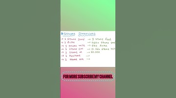 Square dimensions….#knowledge #shortvideo #tricks #aptitude #maths #mathstricks #dimensions