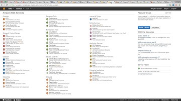 Integrating AWS Lambda and API Gateway then calling from Python Notebook