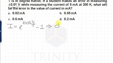 JEE mains 2014 solutions   physics   error analysis   By TRINITY