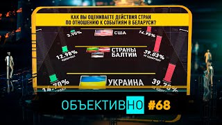 Раскол в оппозиции и антибелорусские санкции/ Самые серьезные проблемы белорусов/ Хатынская трагедия