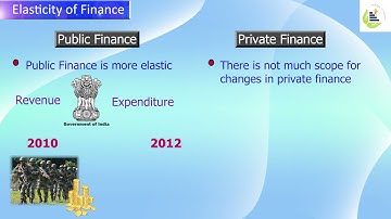 Elasticity of Finance | Difference between Public and Private Finance | Amit Laddha