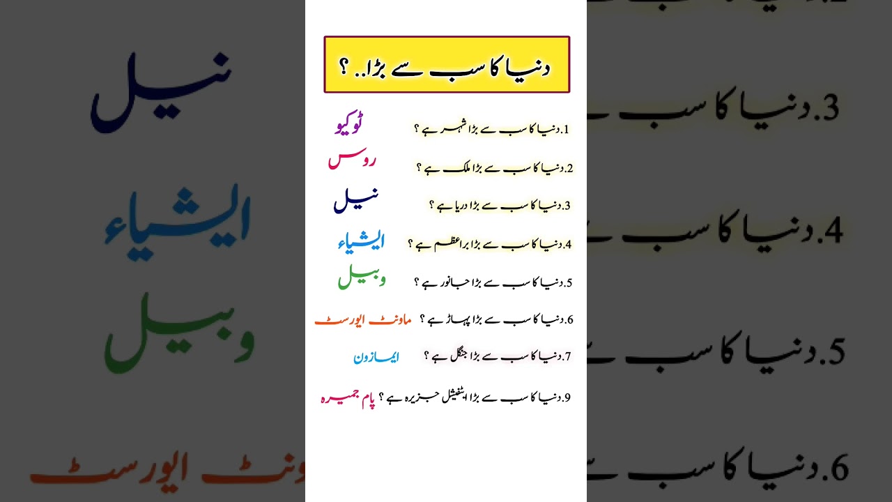 gk MCQs punjab police junior clerk MCQs 