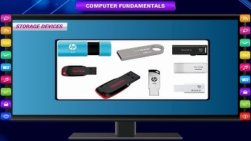 COMPUTER FUNDAMENTALS - TYPES OF COMPUTER MEMORY class-6