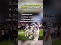Greatest Touchdown Dances In NFL History #nfl #football #patrickmahomes #tombrady #joshallen #chiefs