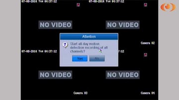 LaView USA ProX And Premium DVR/HDS/NVR Schedule Record Procedure