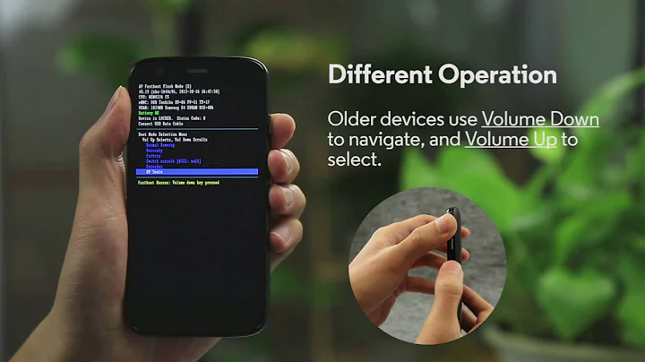 Do It Yourself - Fastboot instructions