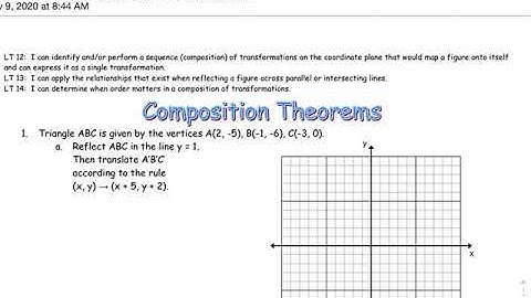 4.5 LT 12-14 Compositions of Transformations Video 1