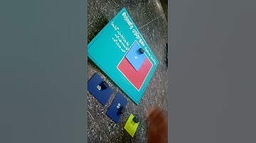 algebraic identities working model - (Ramnad Saravanan) for sales contact 9677551115