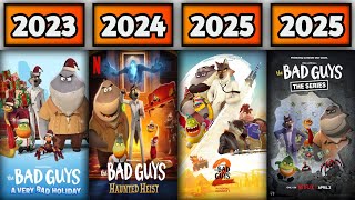 THE EVOLUTION OF THE BAD GUYS