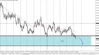 AUD/USD Technical Analysis for May 15, 2019 by FXEmpire
