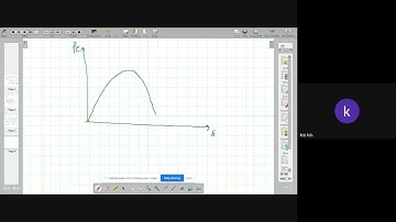 Application of Equal Area Criterion II
