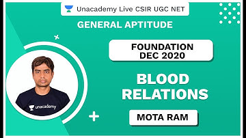Foundation Dec 2020 | Blood Relations | General Aptitude | CSIR UGC NET 2020 | Mota | Unacademy Live