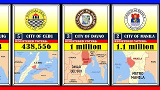 Top 50 Vote-Rich Cities in the Philippines for 2025