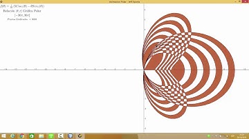 Proyecto Dibujo  de la Mariposa desarrollado en java NETBEANS