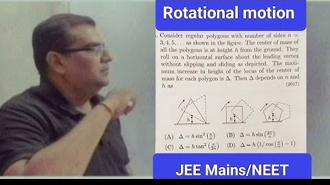 Consider regular polygons with number of sides n = 3,4,5,... as shown in the figure. The center of