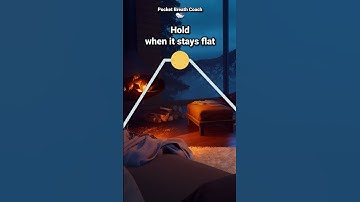 Deep Breathing Exercise for Stress: 4-2-6-2