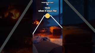 Deep Breathing Exercise For Stress 4-2-6-2