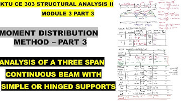 ANALYSIS OF A THREE SPAN CONTINUOUS BEAM WITH SIMPLE SUPPORTS MOMENT DISTRIBUTION METHOD  MOD3 PART3