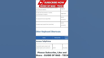 Shortcuts of tally prime | All Tally prime shortcuts |#shorts @guideofmad
