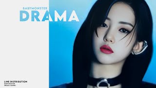 Layout Test ai Cover Babymonster Drama aespaline Distribution