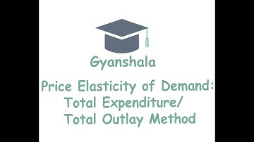 Total Expenditure Method in 2 minutes|Total Outlay Method|Price Elasticity of Demand|Mostly Asked