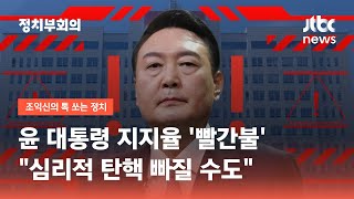 윤 대통령 지지율 '빨간불'…&quot;심리적 탄핵 빠질 수도&quot; / JTBC 정치부회의