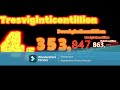 Youtube Thumbnail title