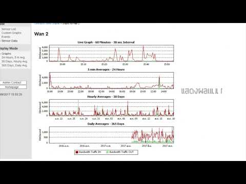 Bandwidth Monitor